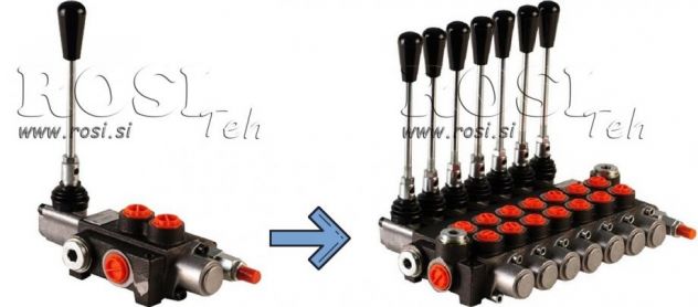 -VALVOLE DI CONTROLLO MONOBLOCCO 1-7 x Z50