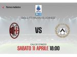 Milan Udinese 1 Biglietto Primo Arancio Laterale VENDUTO