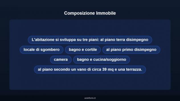 Immobile in asta di 105 m² con più di 5 locali in vendita a Muravera - Foto 17