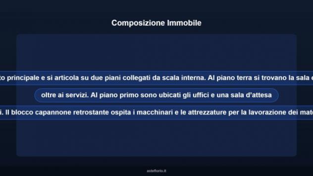 Immobile in asta di 400 m² in vendita a Dolianova - Foto 5