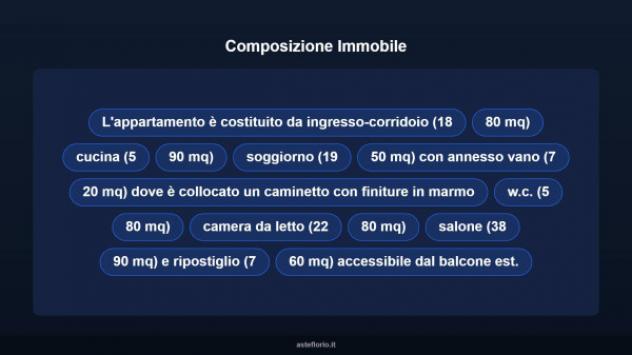 Immobile in asta di 149 m² in vendita a Jonadi - Foto 11