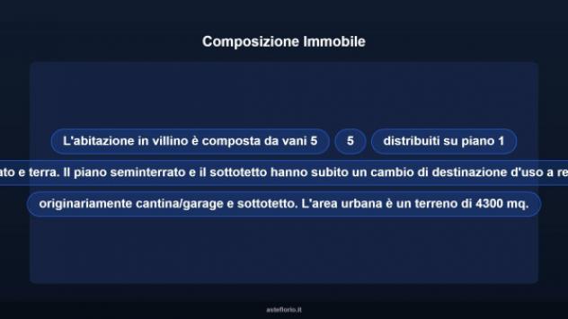 Immobile in asta di 222 m² in vendita a San Mango Piemonte - Foto 10