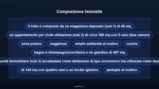 Immobile in asta di 359 m² in vendita a Mileto - Foto 11