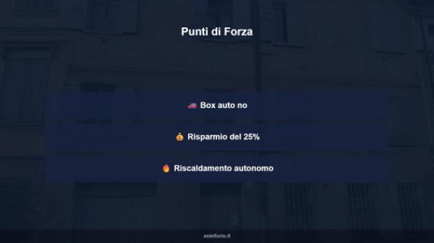 Immobile in asta di 65 m² in vendita a Luzzara - Foto 9