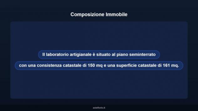 Immobile in asta di 159 m² in vendita a Recanati - Foto 7