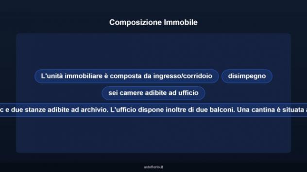 Immobile in asta di 223 m² con più di 5 locali in vendita a Roma - Foto 7