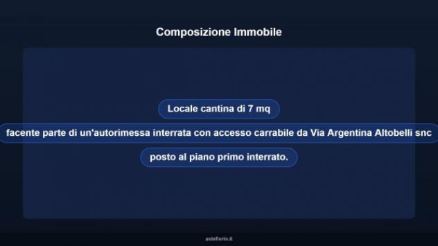 Immobile in asta di 7 m² in vendita a Roma - Foto 8