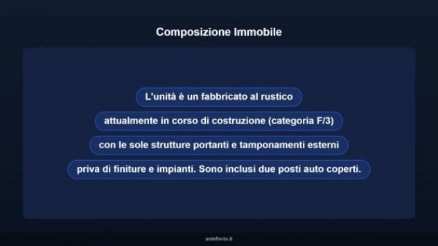 Immobile in asta di 60 m², box auto doppio in vendita a Asti - Foto 9