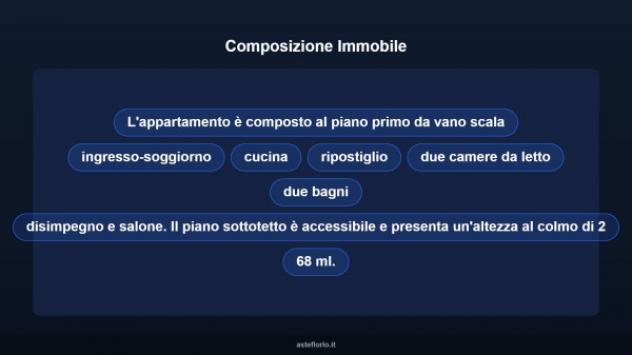 Immobile in asta di 174 m² con più di 5 locali in vendita a Lariano - Foto 15