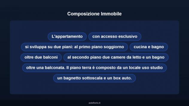 Immobile in asta di 159 m², box auto in vendita a Palagianello - Foto 11