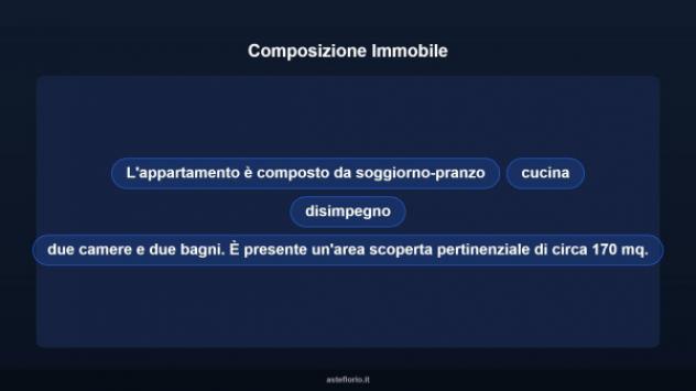 Immobile in asta di 91 m² con più di 5 locali in vendita a Roma - Foto 17