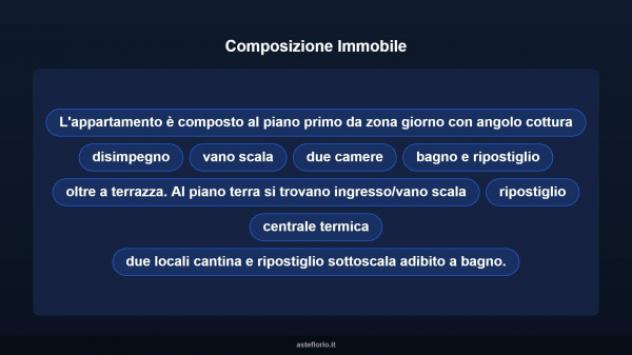 Immobile in asta di 128 m², box auto in vendita a San Marcello Piteglio - Foto 11