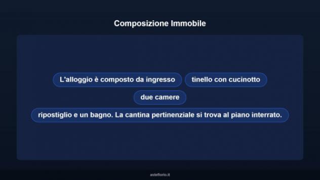 Immobile in asta di 77 m² in vendita a Torino - Foto 18