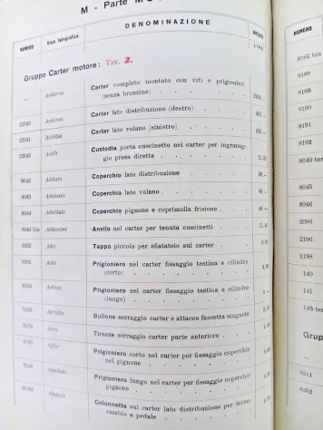 Moto Guzzi Mototelaio E. R. Catalogo Parti di Ricambio 1 Edizione 1938 - Foto 7