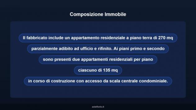Immobile in asta di 810 m² con più di 5 locali in vendita a Castelforte - Foto 14