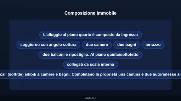 Immobile in asta di 263 m² con più di 5 locali e box auto doppio in vendita a Biella - Foto 13