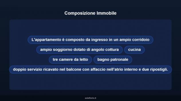 Immobile in asta di 134 m² con più di 5 locali in vendita a Taranto - Foto 11