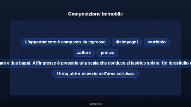 Immobile in asta di 181 m² con più di 5 locali in vendita a Carosino - Foto 12