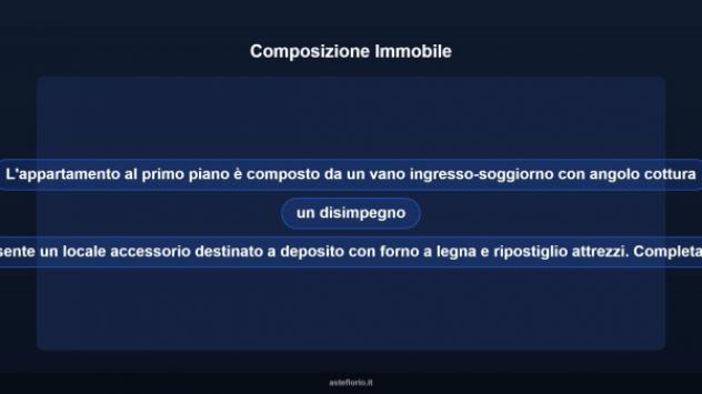 Immobile in asta di 121 m² in vendita a Alatri - Foto 12