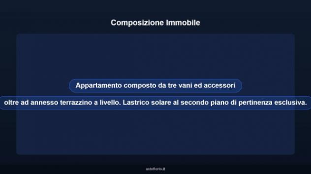 Immobile in asta di 63 m² in vendita a Capurso - Foto 7