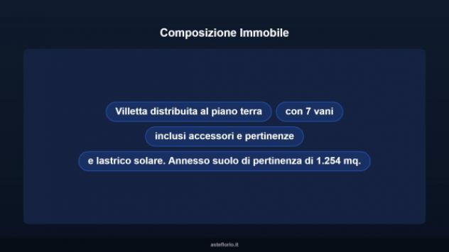 Immobile in asta di 157 m², box auto in vendita a Sava - Foto 10