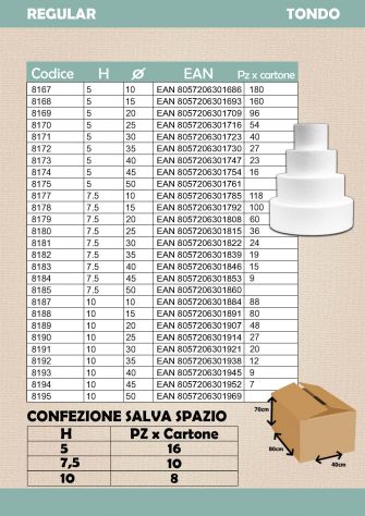 AGENTI /RAPPRESENTANTI - Foto 2