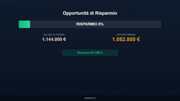 Immobile in asta di 2693 m² in vendita a Roma - Foto 2
