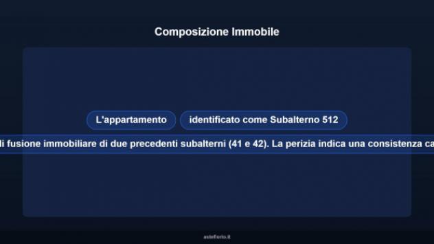 Immobile in asta di 147 m² con più di 5 locali e box auto in vendita a Roma - Foto 11