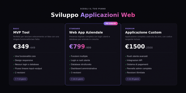 Sviluppo App e Web App su misura — da idea a prodotto funzionante - Foto 2