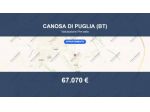 Immobile in asta di 115 m², box auto in vendita a Canosa di Puglia