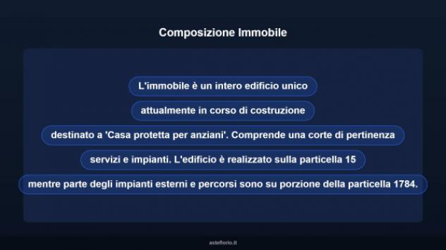 Immobile in asta di 34796 m² in vendita a Catanzaro - Foto 5