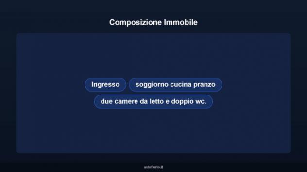 Immobile in asta di 70 m² in vendita a Canino - Foto 15