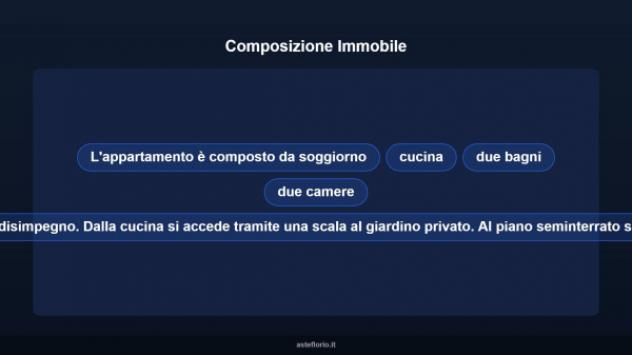 Immobile in asta di 130 m² in vendita a Porto Recanati - Foto 11
