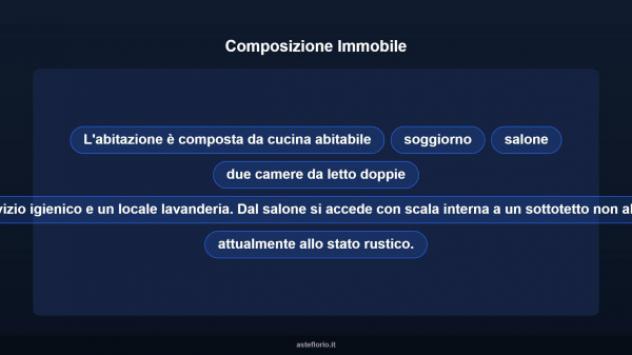 Immobile in asta di 172 m² con più di 5 locali in vendita a Montalto Uffugo - Foto 15