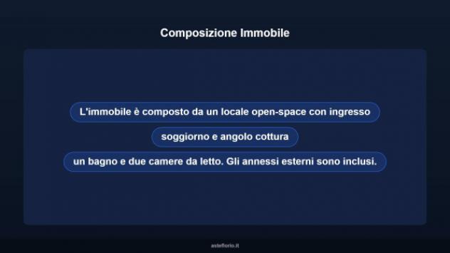 Immobile in asta di 50 m² in vendita a Pettorazza Grimani - Foto 16