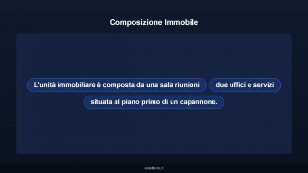 Immobile in asta di 103 m² in vendita a Asti - Foto 7
