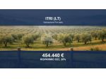 Immobile in asta di 28453 m² in vendita a Itri