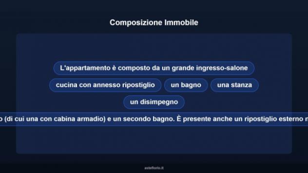 Immobile in asta di 117 m² in vendita a Zumpano - Foto 12