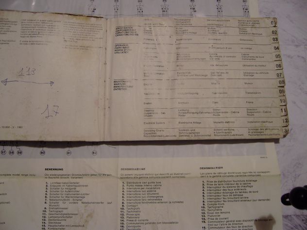 Vendo Manuale uso e manutenzione Iveco Daily multilingua - Foto 2