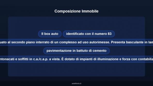 Immobile in asta di 15 m² in vendita a Torino - Foto 10