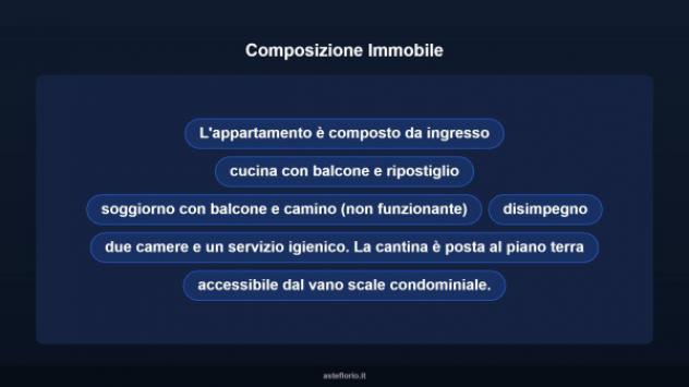 Immobile in asta di 100 m² con più di 5 locali e box auto in vendita a Aulla - Foto 13
