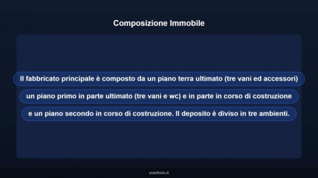 Immobile in asta di 284 m² con più di 5 locali in vendita a Cusano Mutri - Foto 11