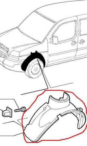 Passaruota Anteriore Destro Fiat Doblo 51755107