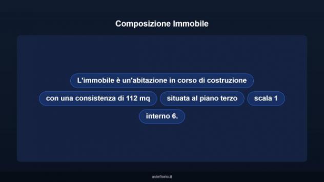 Immobile in asta di 112 m² in vendita a Senise - Foto 10
