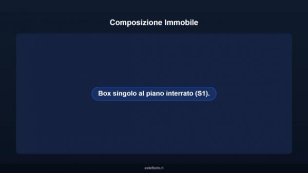 Immobile in asta di 16 m² in vendita a Vallecrosia - Foto 6
