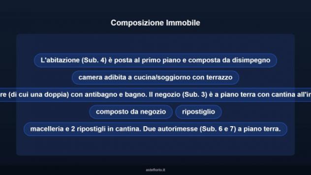 Immobile in asta di 270 m² con più di 5 locali e box auto doppio in vendita a Fabbrica Curone - Foto 12