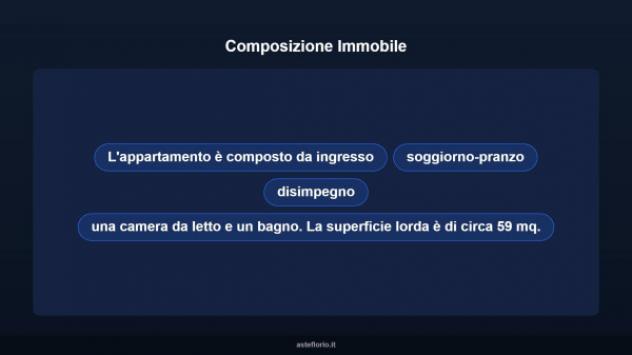 Immobile in asta di 59 m² in vendita a San Giovanni Incarico - Foto 11