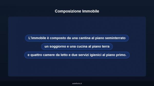 Immobile in asta di 189 m² con più di 5 locali in vendita a Sant'Agata de' Goti - Foto 11