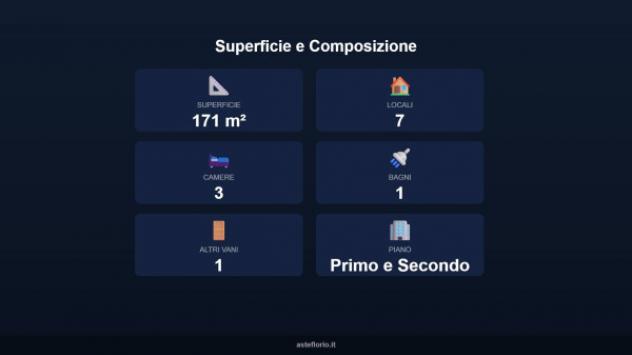 Immobile in asta di 171 m² in vendita a Martinsicuro - Foto 5