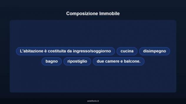 Immobile in asta di 94 m², box auto in vendita a Turbigo - Foto 14